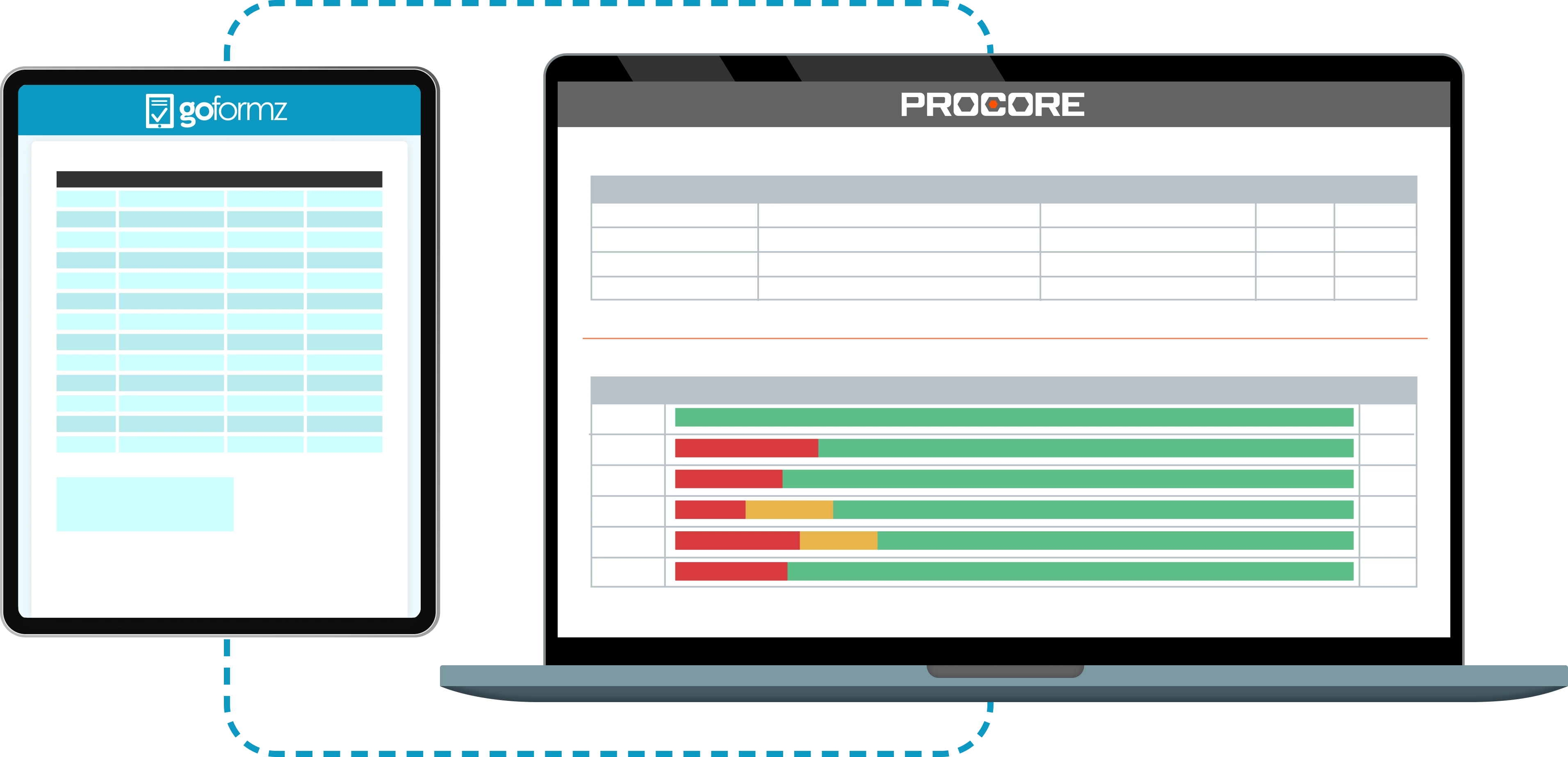invoice signature image, a map field, and an electronic signature.